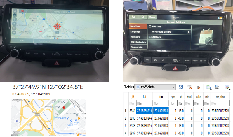 IVI 내부 GPS · 경로 데이터 포렌식